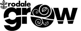 RODALE GROW logo