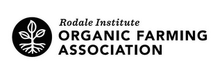 RODALE INSTITUTE ORGANIC FARM ASSOCIATION logo