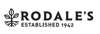 RODALE'S ESTABLISHED 1942 logo