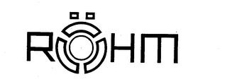 ROHM logo