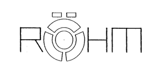 ROHM logo