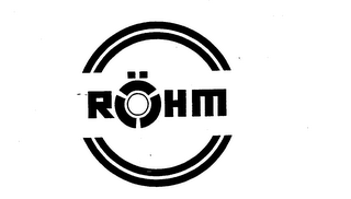 ROHM logo