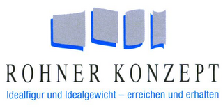 ROHNER KONZEPT logo
