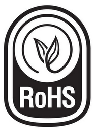ROHS logo