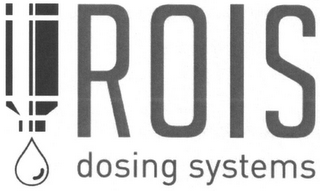 ROIS DOSING SYSTEMS logo