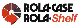 ROLA·CASE ROLA·SHELF logo