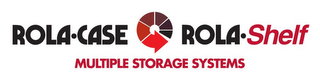 ROLA·CASE ROLA·SHELF MULTIPLE STORAGE SYSTEMS logo