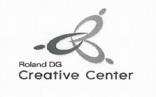 ROLAND DG CREATIVE CENTER logo