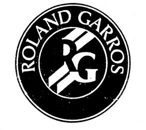 ROLAND GARROS RG logo
