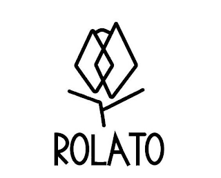 ROLATO logo