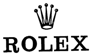 ROLEX logo