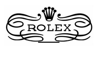 ROLEX logo