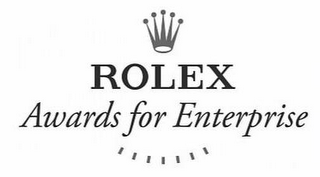 ROLEX AWARDS FOR ENTERPRISE logo