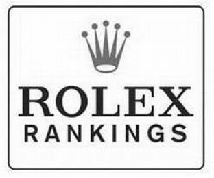 ROLEX RANKINGS logo