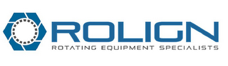 ROLIGN ROTATING EQUIPMENT SPECIALISTS logo