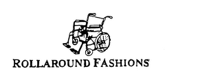 ROLLAROUND FASHIONS logo