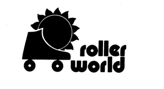 ROLLER WORLD logo