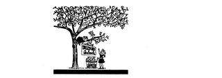 ROLLING HILLS ORCHARDS logo