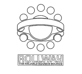 ROLLWAY THE RELIABLE BEARING SOURCE logo