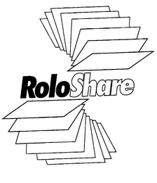 ROLOSHARE logo