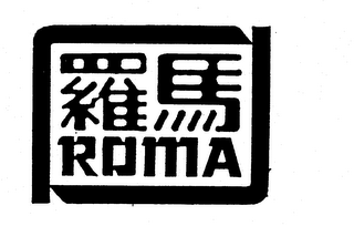 ROMA logo