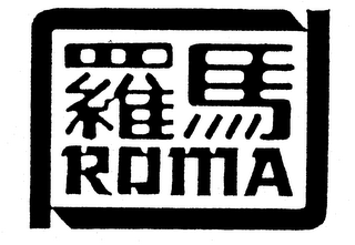 ROMA logo