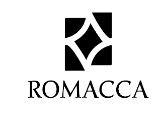 ROMACCA logo