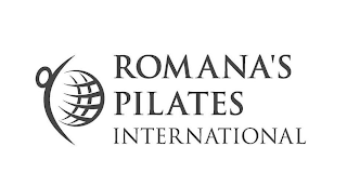 ROMANA'S PILATES INTERNATIONAL logo