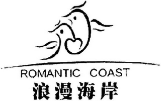ROMANTIC COAST logo
