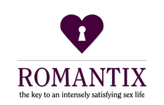 ROMANTIX THE KEY TO AN INTENSELY SATISFYING SEX LIFE logo