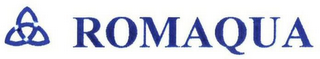 ROMAQUA logo