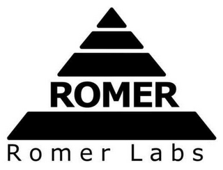 ROMER ROMER LABS