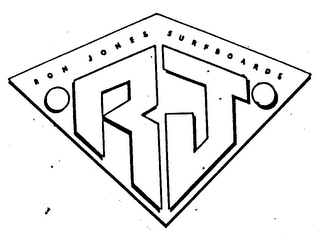 RON JONES SURFBOARDS RJ logo
