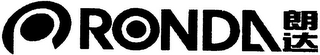 RONDA logo