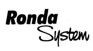 RONDA SYSTEM logo