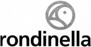 RONDINELLA logo