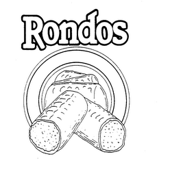 RONDOS logo