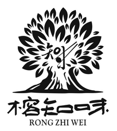 RONG ZHI WEI logo
