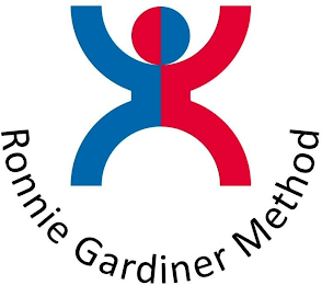 RONNIE GARDINER METHOD logo