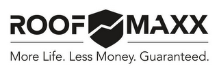 ROOF MAXX MORE LIFE. LESS MONEY. GUARANTEED. logo