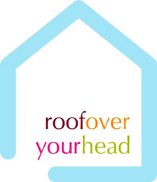 ROOF OVER YOUR HEAD logo