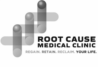 ROOT CAUSE MEDICAL CLINIC REGAIN. RETAIN. RECLAIM. YOUR LIFE. logo
