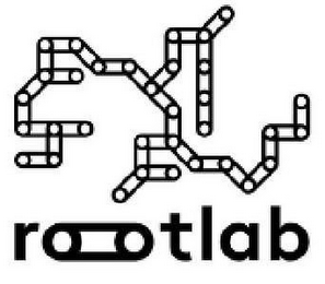 ROOTLAB