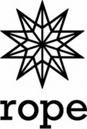 ROPE logo