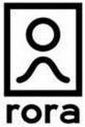 RORA logo