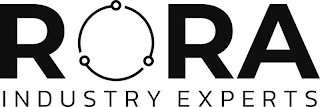 RORA INDUSTRY EXPERTS logo
