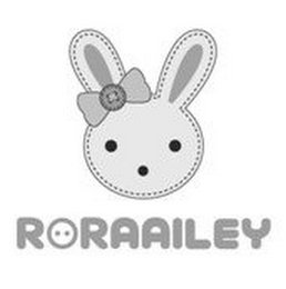 RORAAILEY logo