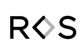 ROS logo