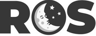 ROS logo