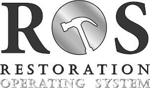 ROS RESTORATION OPERATING SYSTEM logo